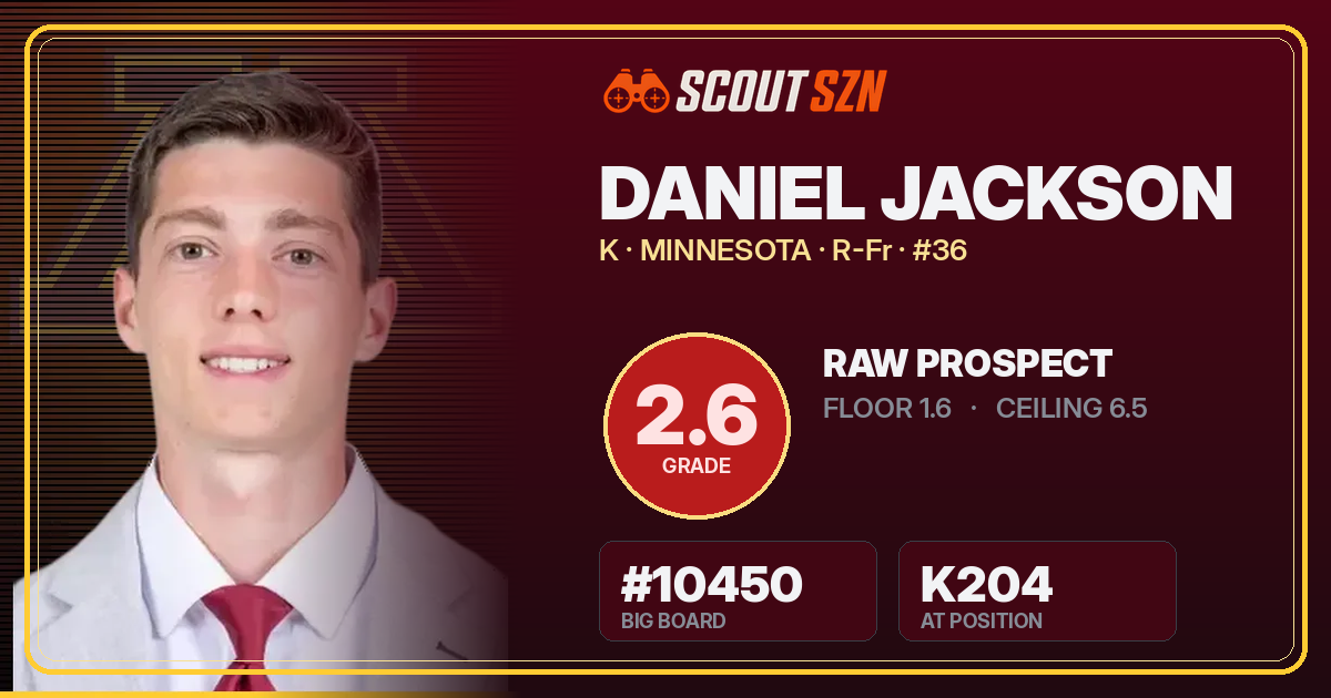 Share card for Daniel Jackson