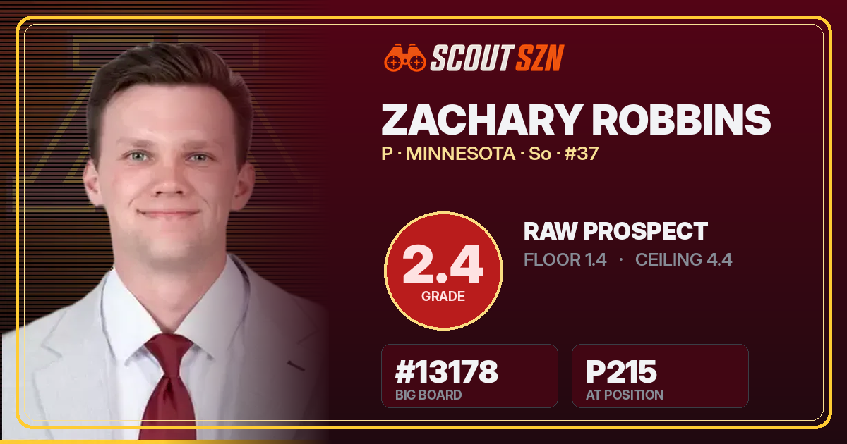 Share card for Zachary Robbins