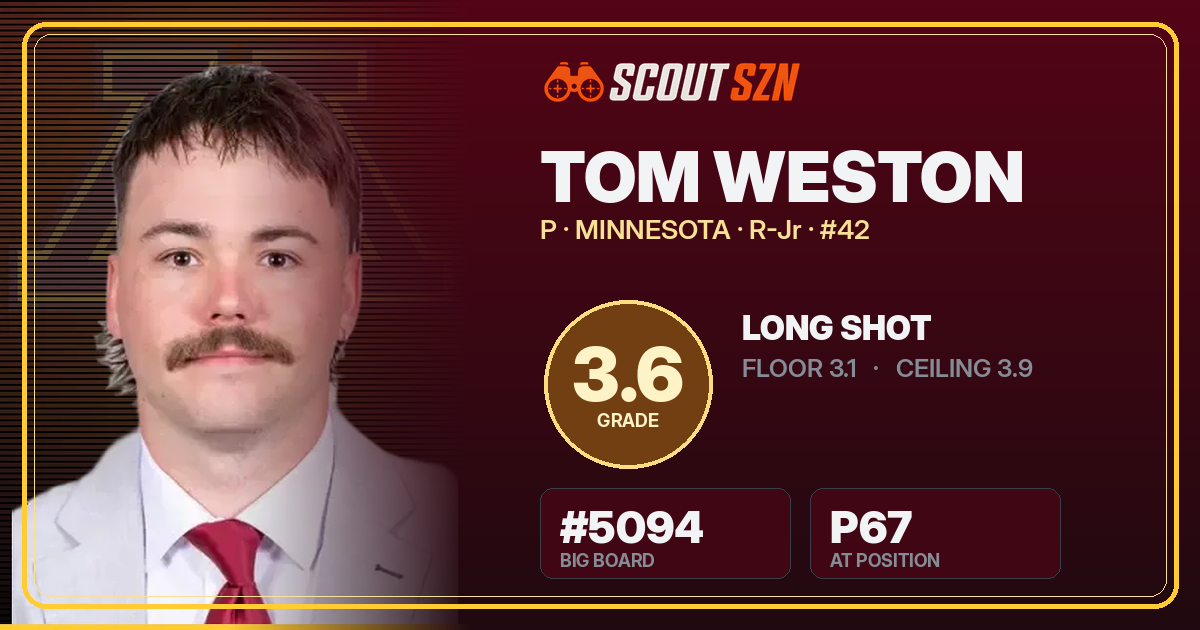 Share card for Tom Weston