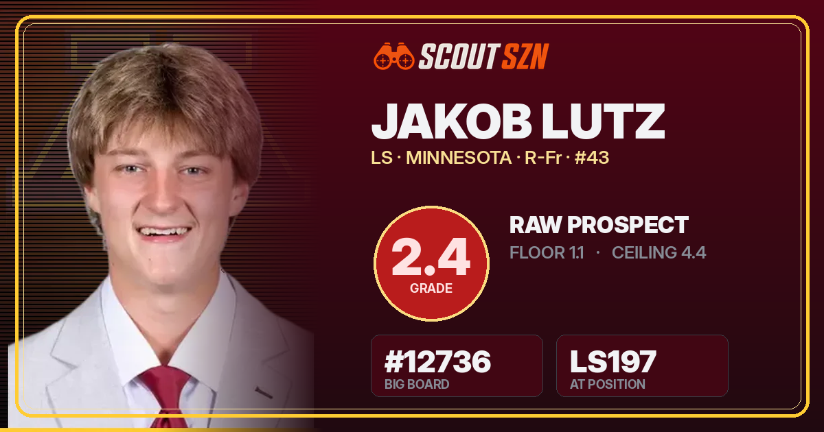 Share card for Jakob Lutz