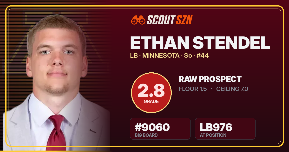 Share card for Ethan Stendel