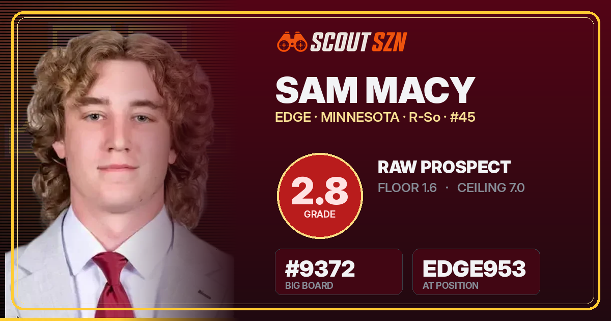 Share card for Sam Macy