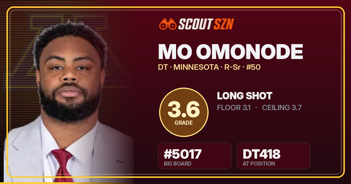 Share card for Mo Omonode