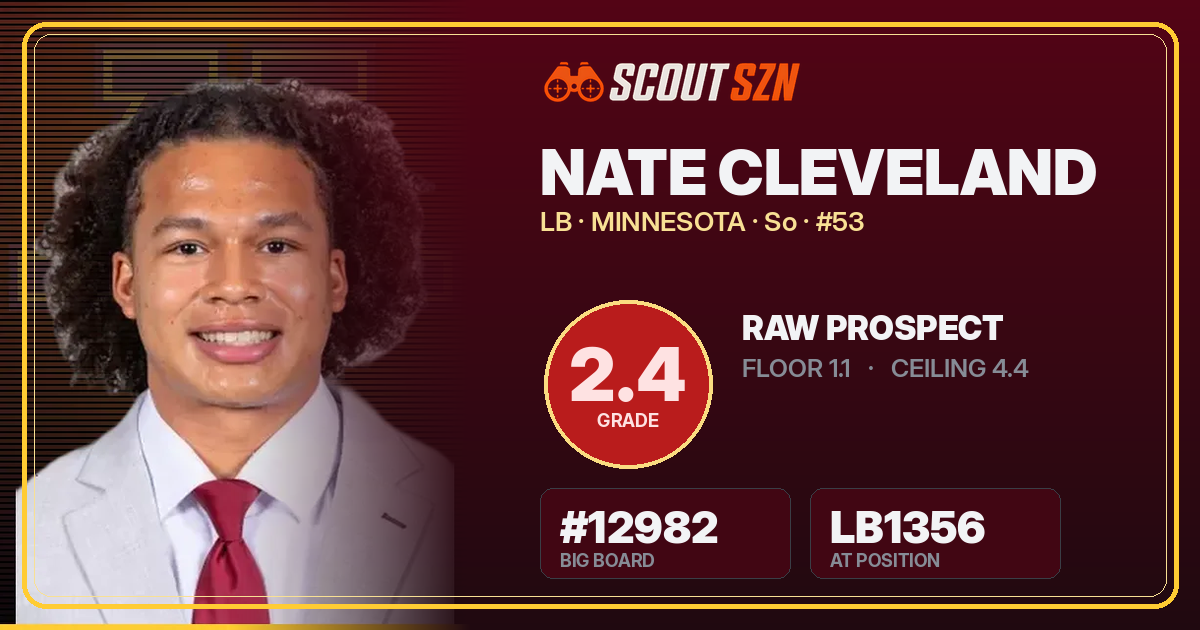 Share card for Nate Cleveland