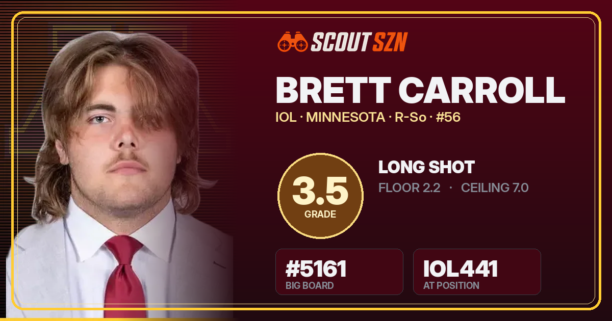 Share card for Brett Carroll