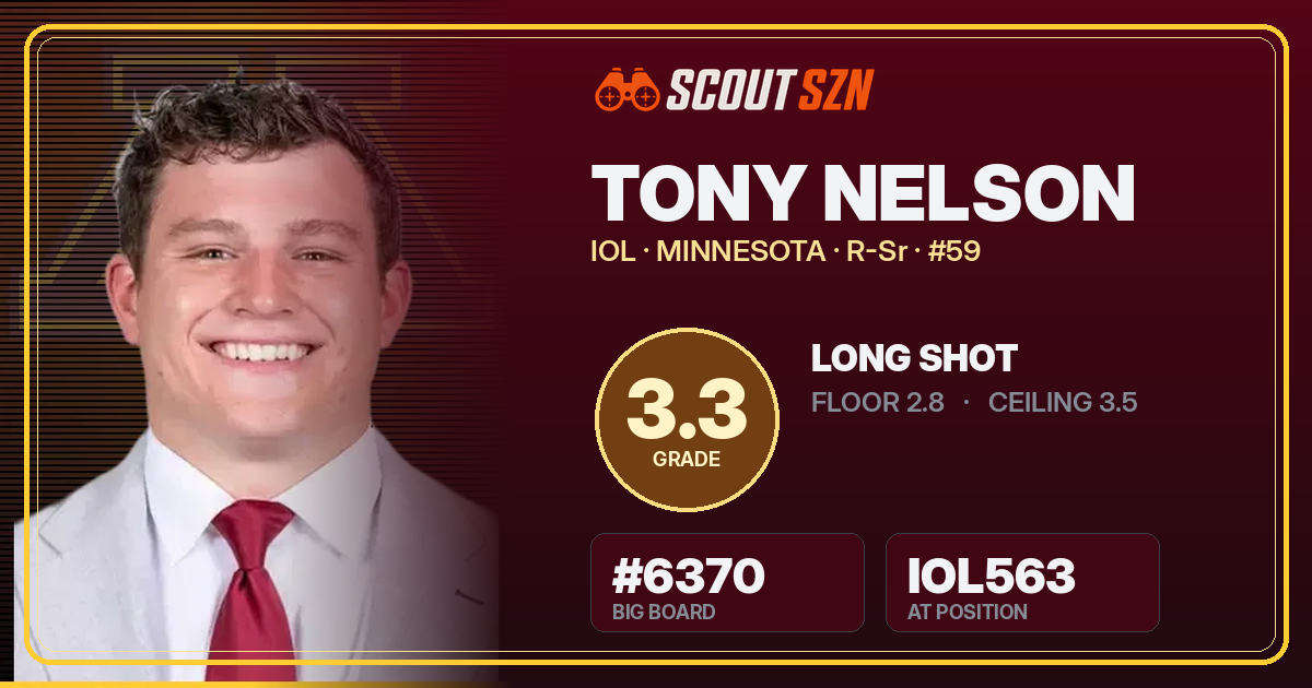 Share card for Tony Nelson