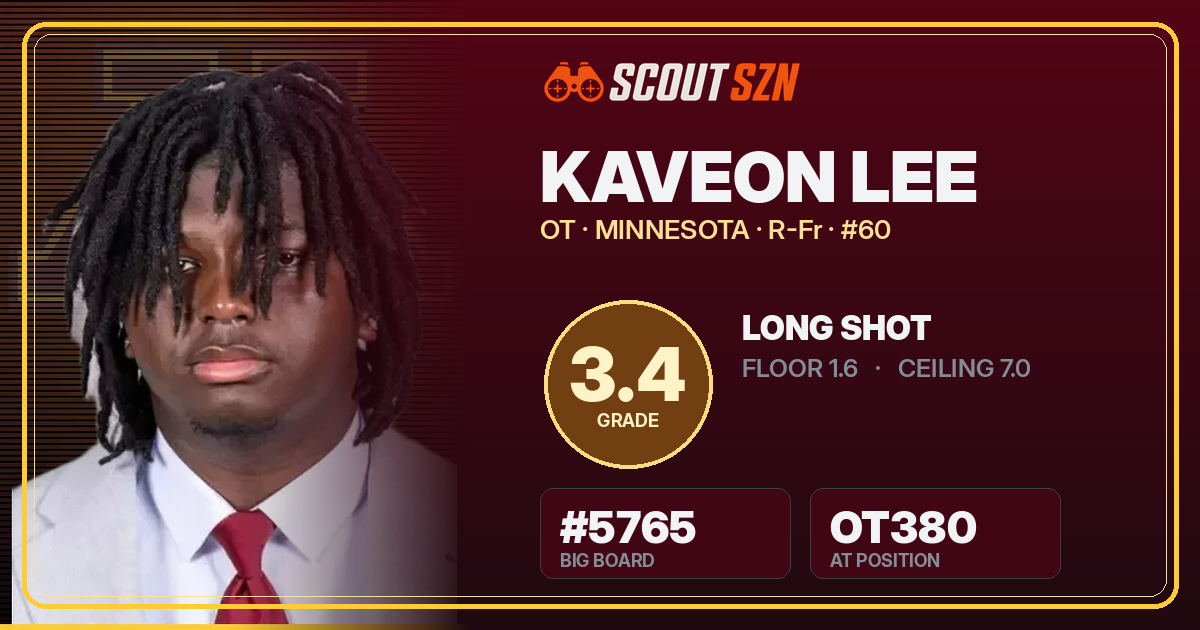 Share card for Kaveon Lee