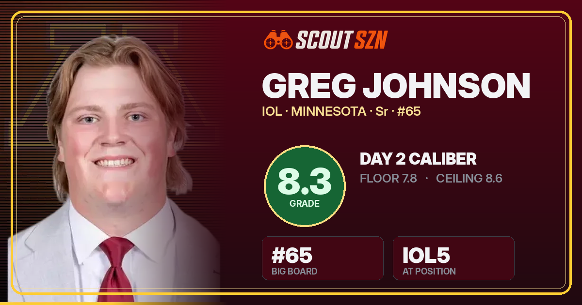 Share card for Greg Johnson