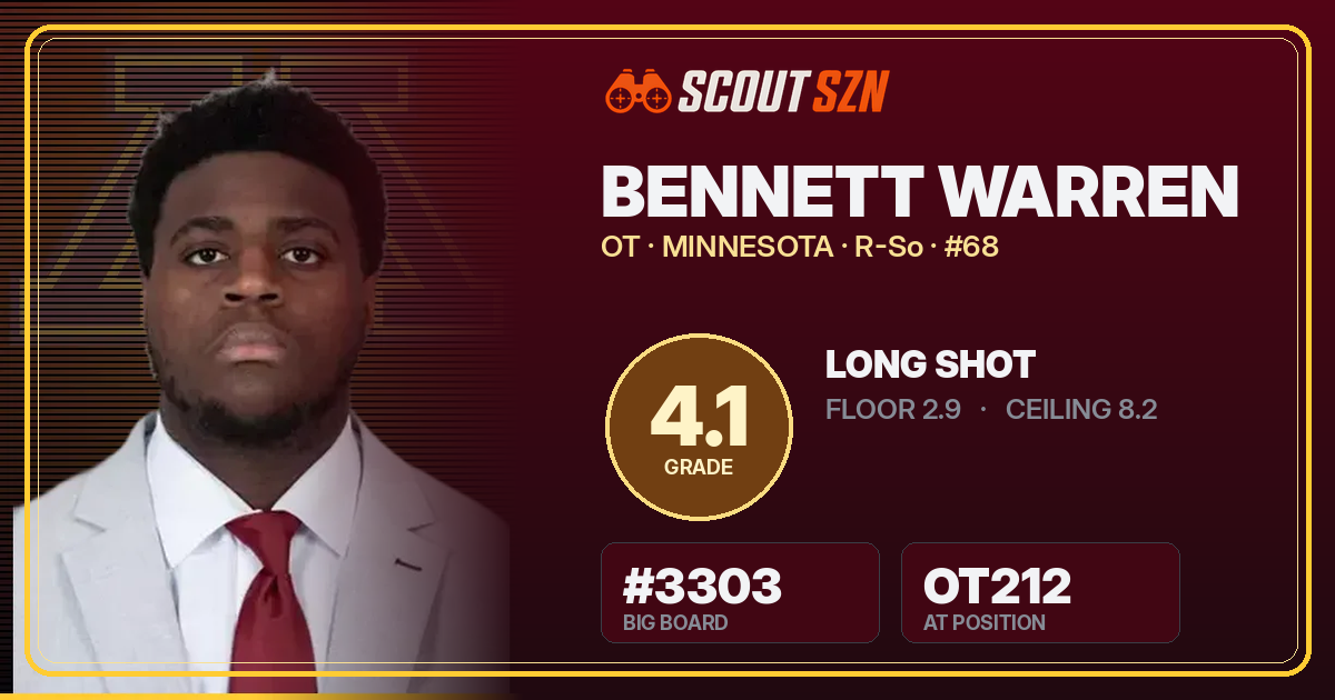 Share card for Bennett Warren