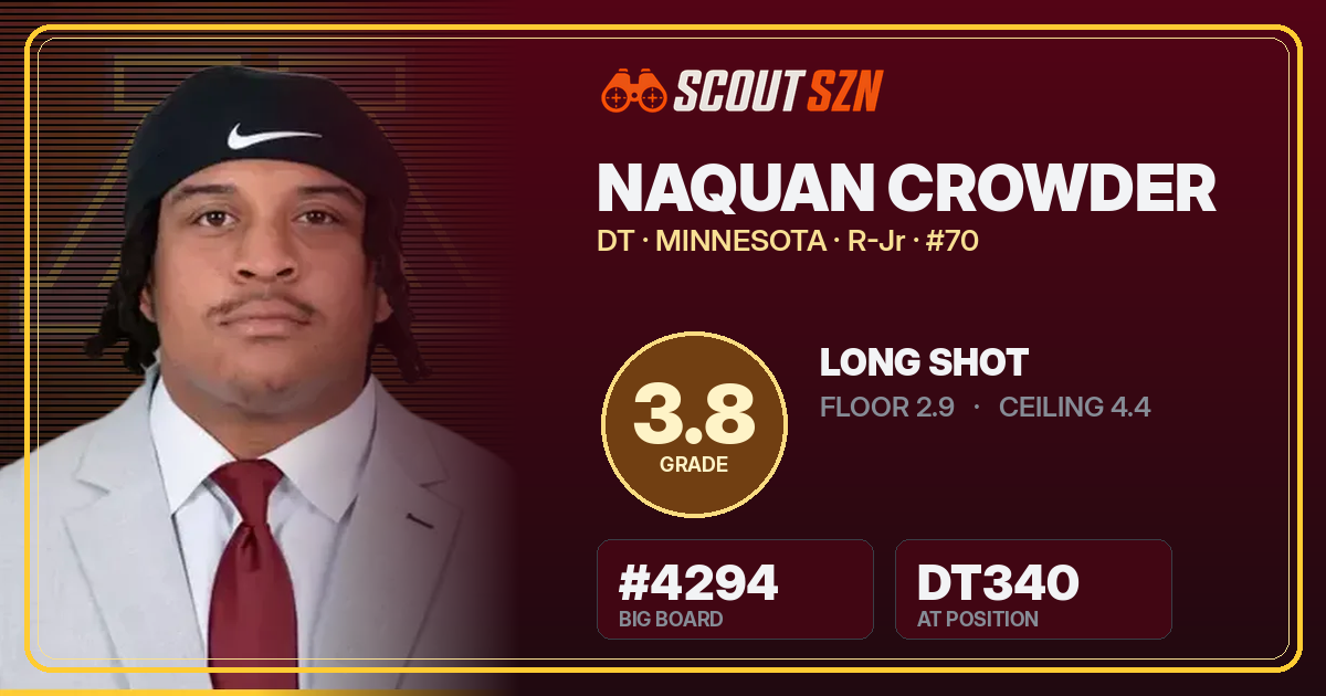 Share card for Naquan Crowder