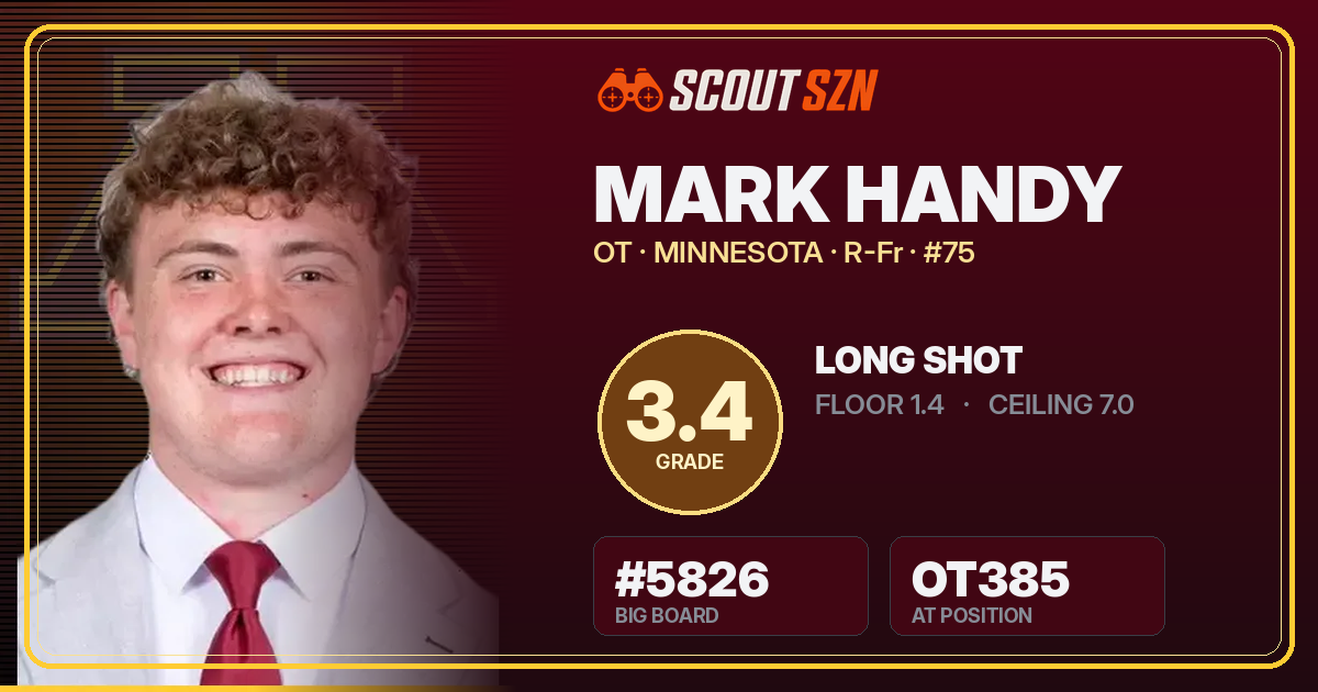 Share card for Mark Handy