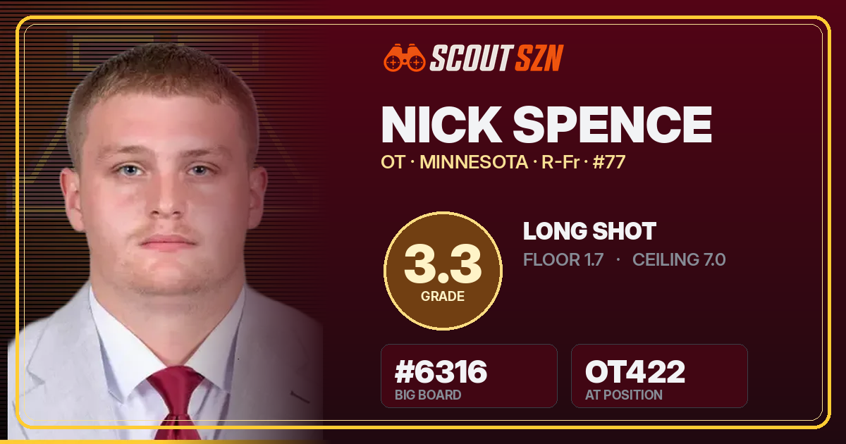 Share card for Nick Spence