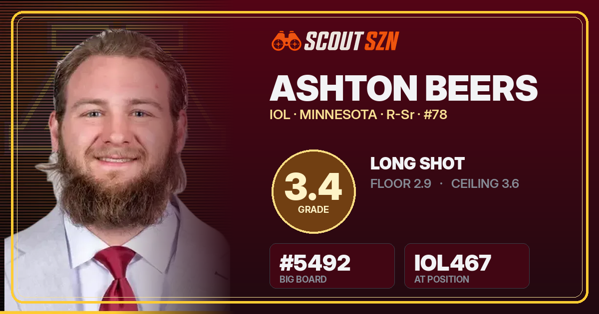 Share card for Ashton Beers