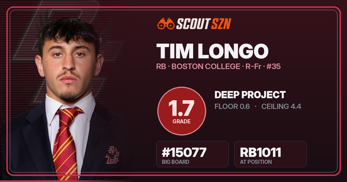 Share card for Tim Longo