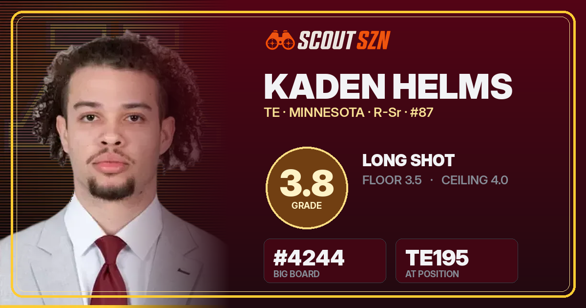 Share card for Kaden Helms