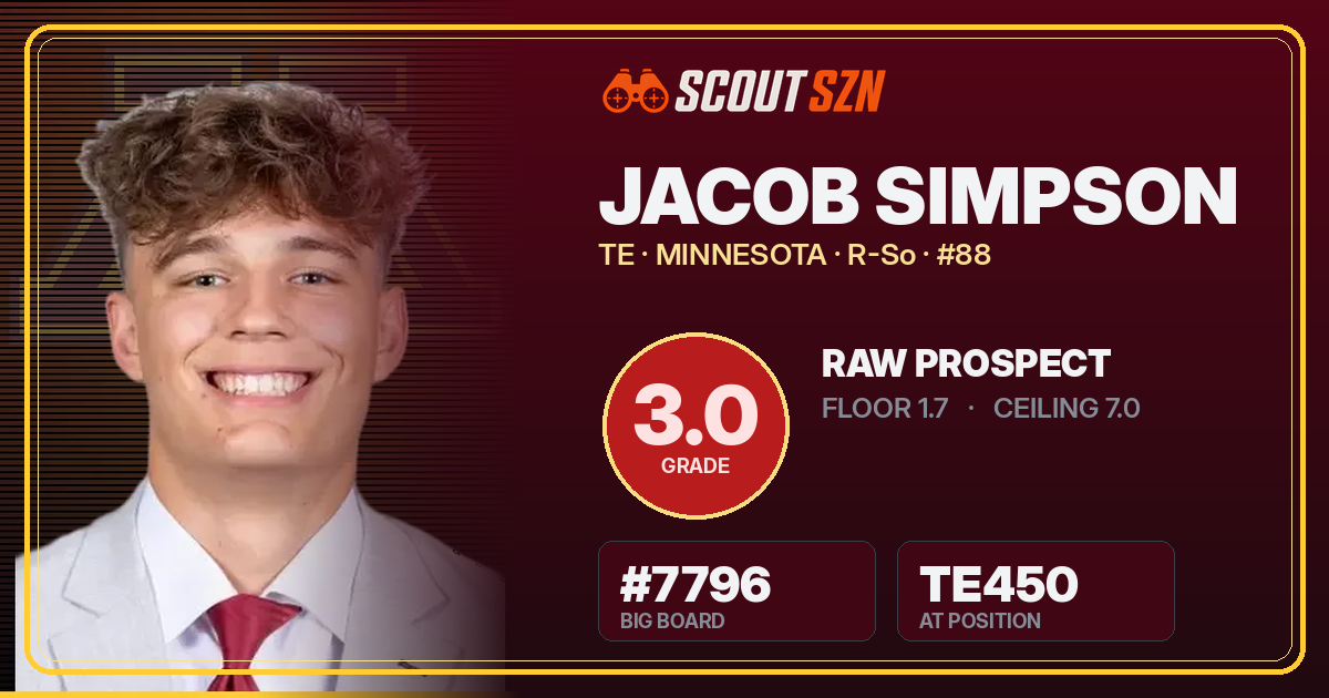 Share card for Jacob Simpson