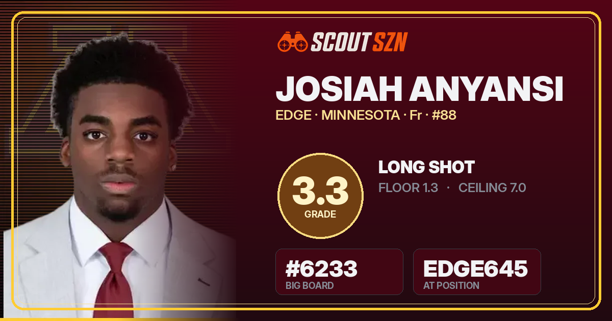 Share card for Josiah Anyansi