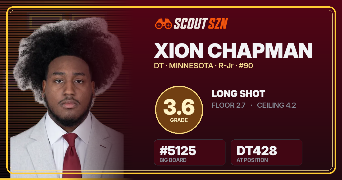Share card for Xion Chapman