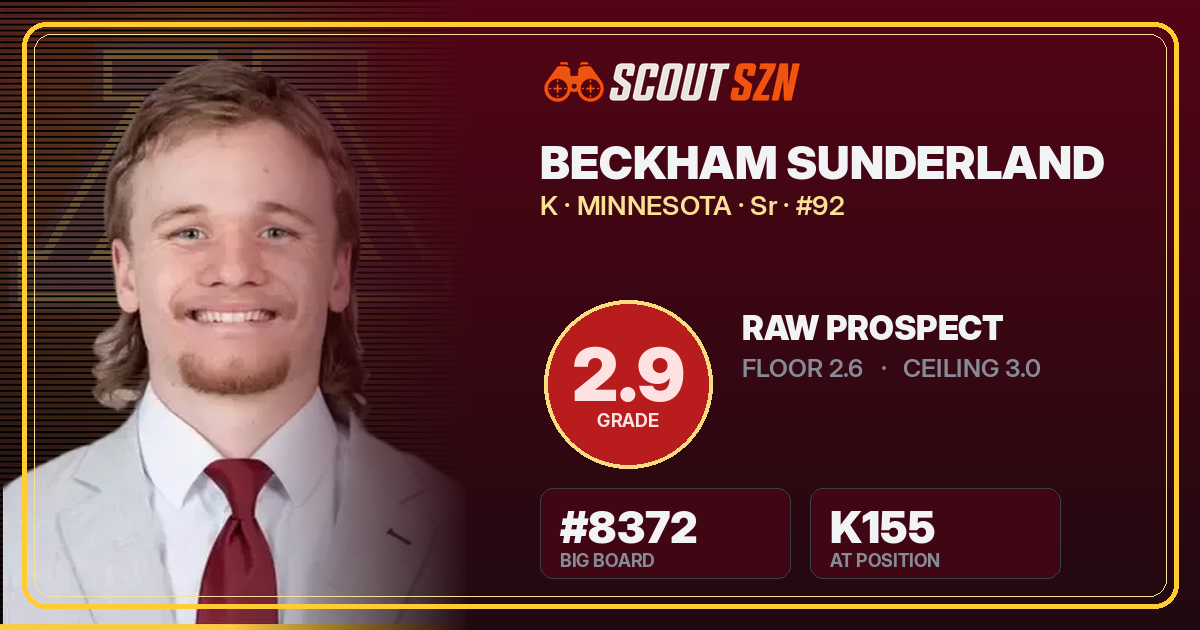 Share card for Beckham Sunderland