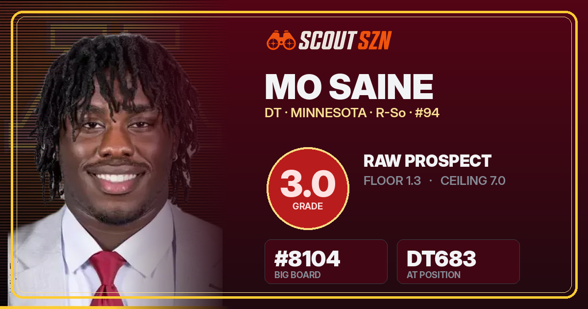Share card for Mo Saine