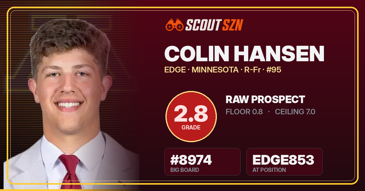 Share card for Colin Hansen