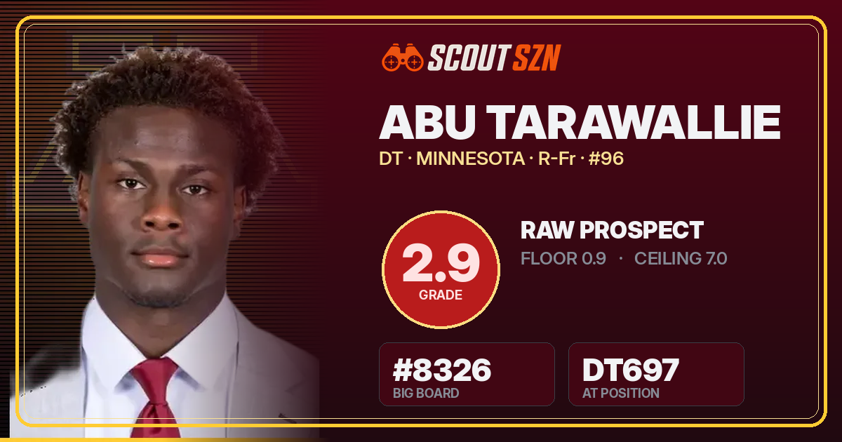 Share card for Abu Tarawallie