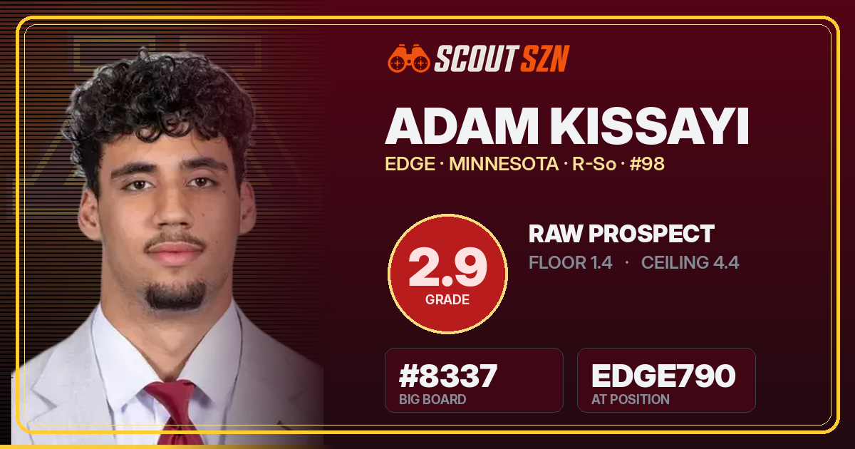 Share card for Adam Kissayi
