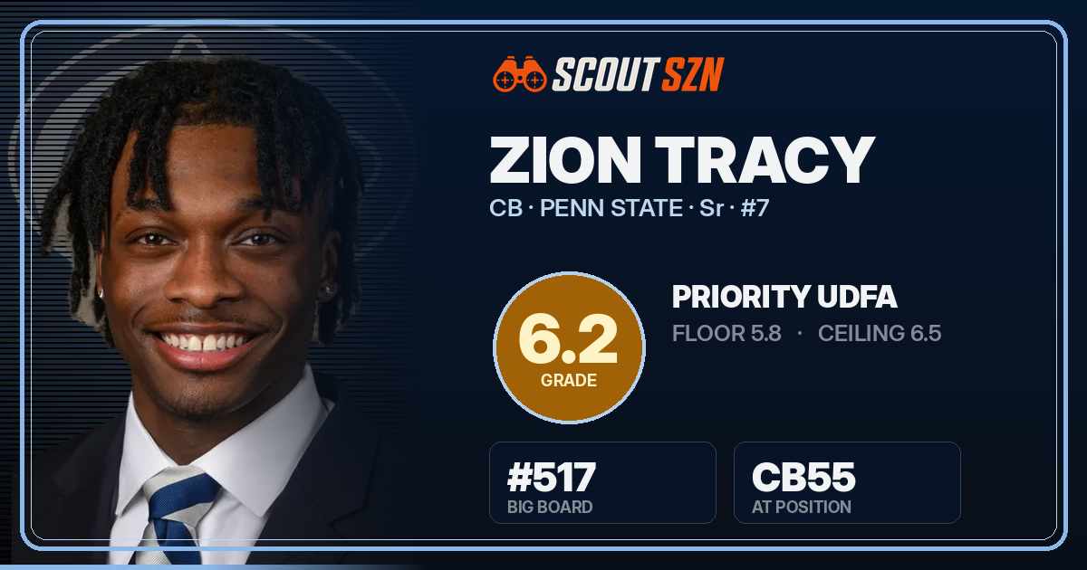 Share card for Zion Tracy