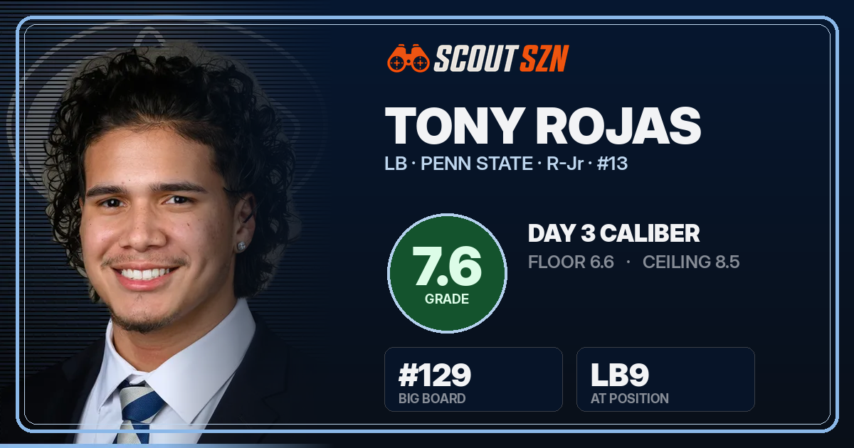 Share card for Tony Rojas