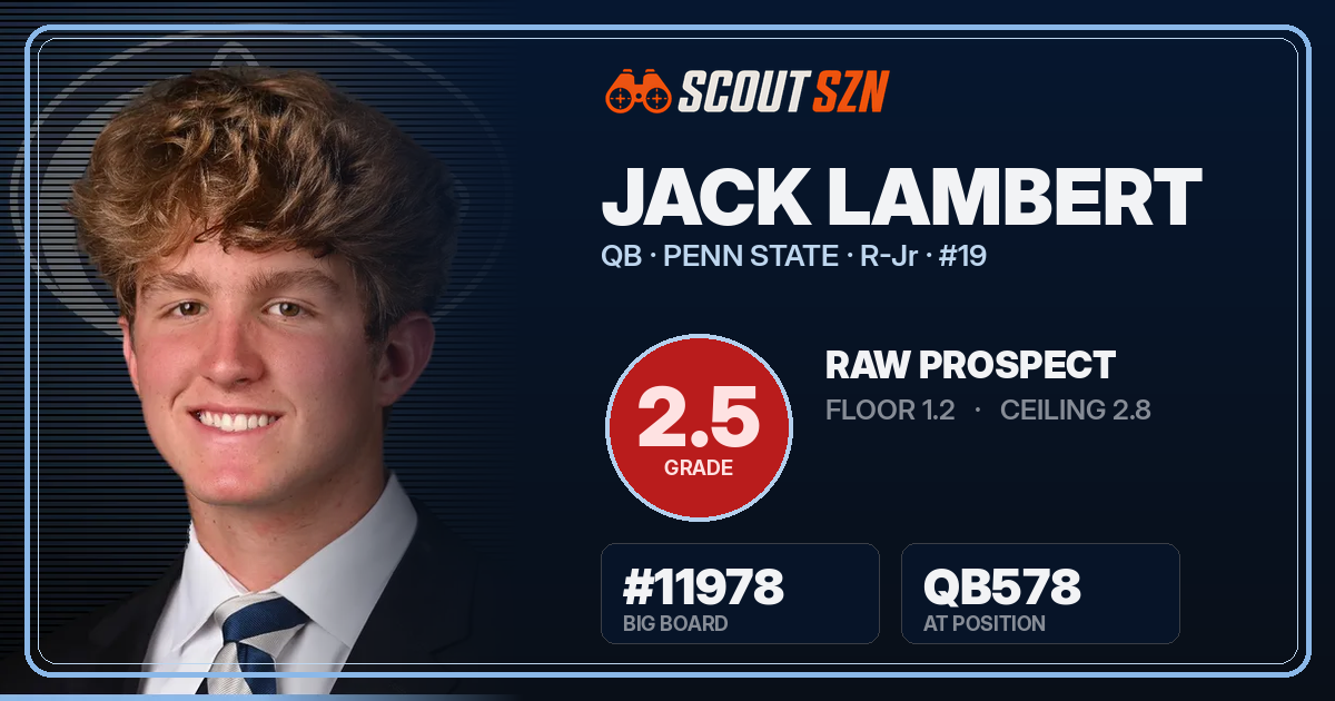 Share card for Jack Lambert