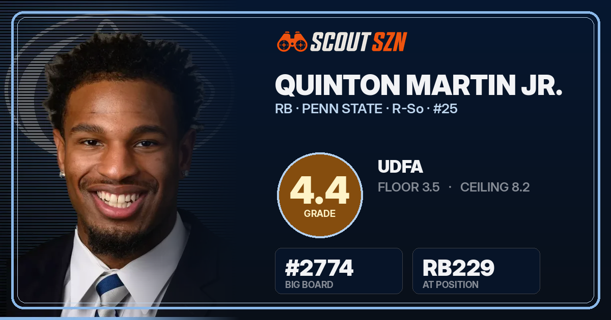 Share card for Quinton Martin Jr.