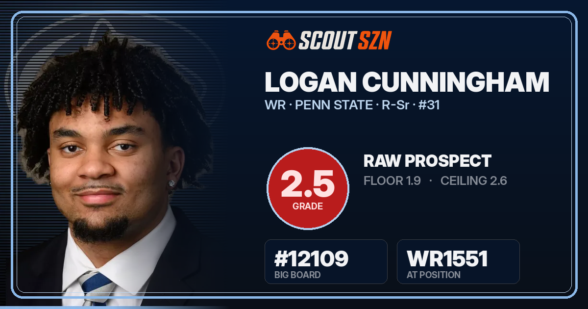 Share card for Logan Cunningham