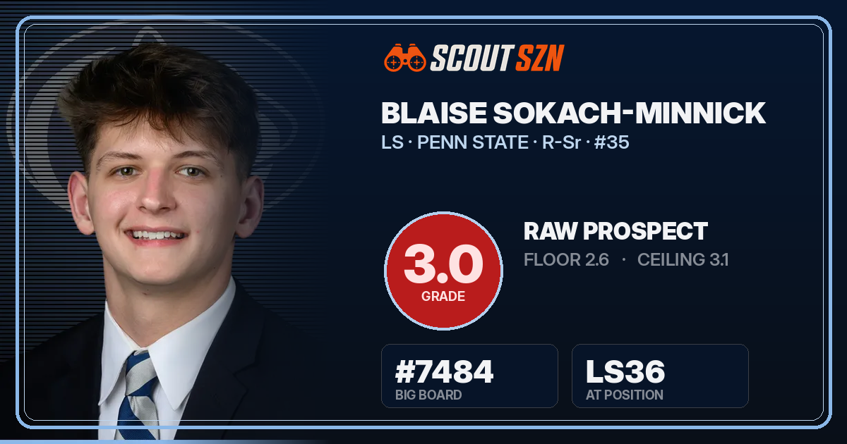 Share card for Blaise Sokach-Minnick