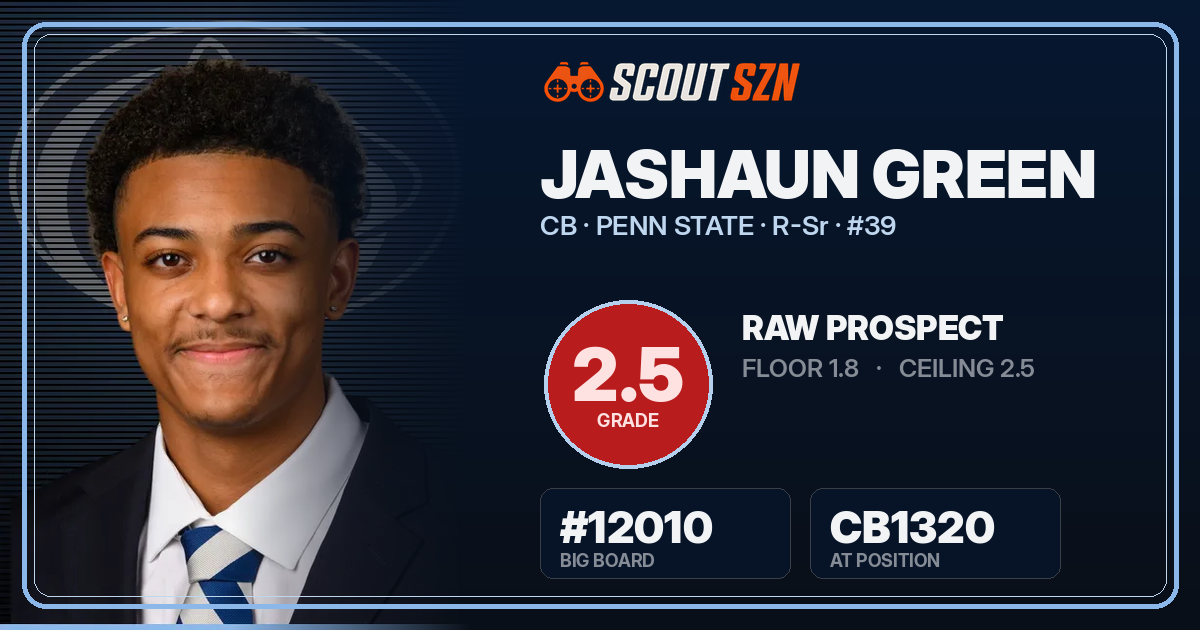Share card for Jashaun Green