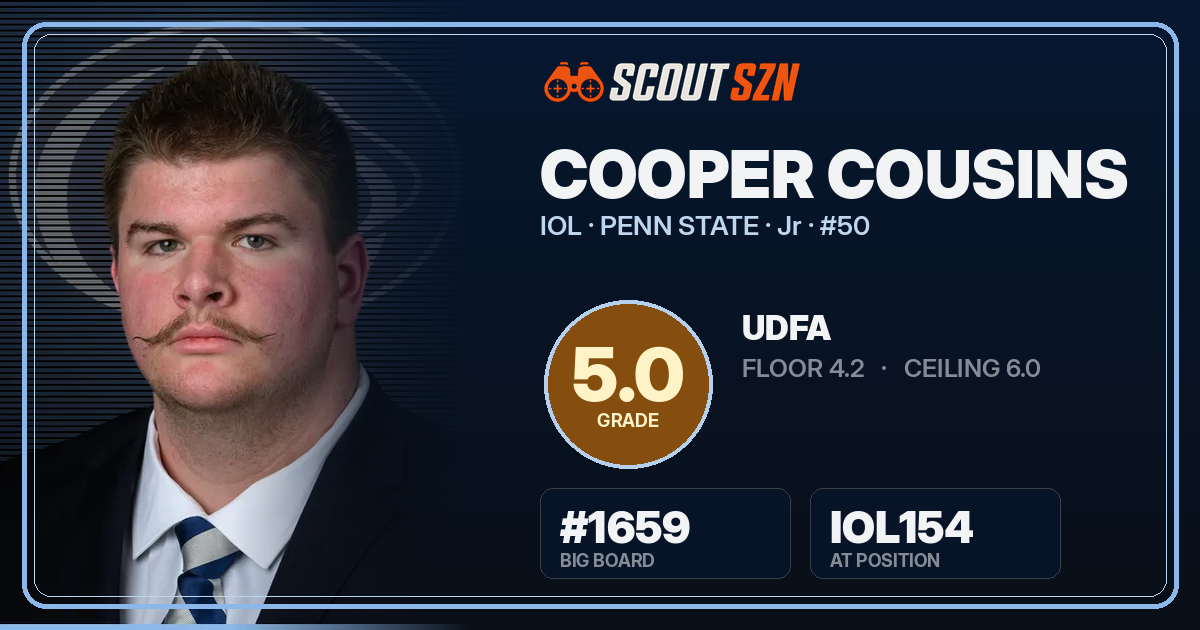 Share card for Cooper Cousins