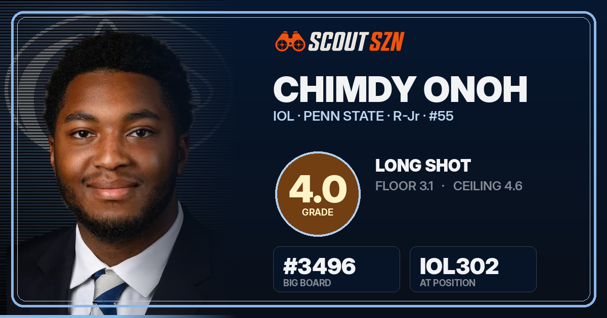Share card for Chimdy Onoh