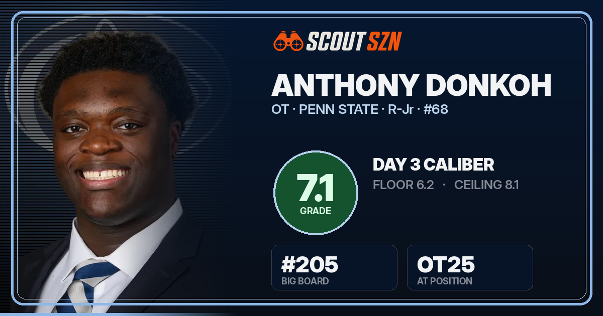 Share card for Anthony Donkoh