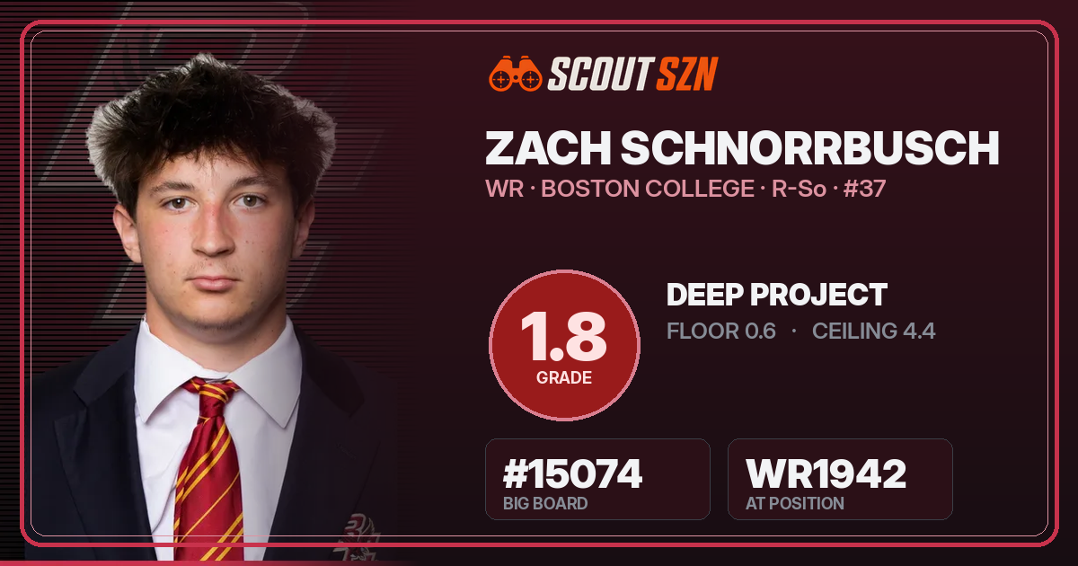 Share card for Zach Schnorrbusch