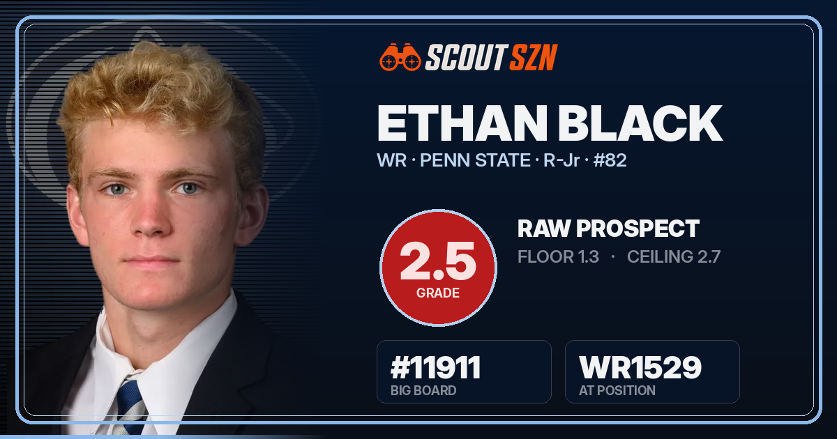 Share card for Ethan Black