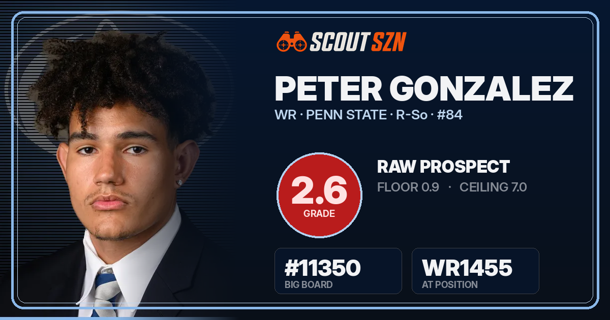 Share card for Peter Gonzalez