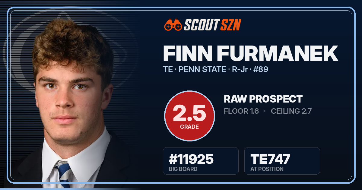 Share card for Finn Furmanek