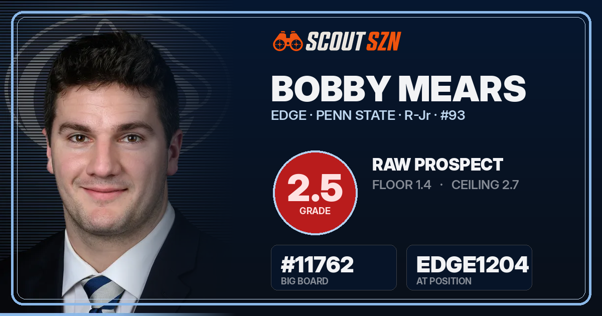Share card for Bobby Mears
