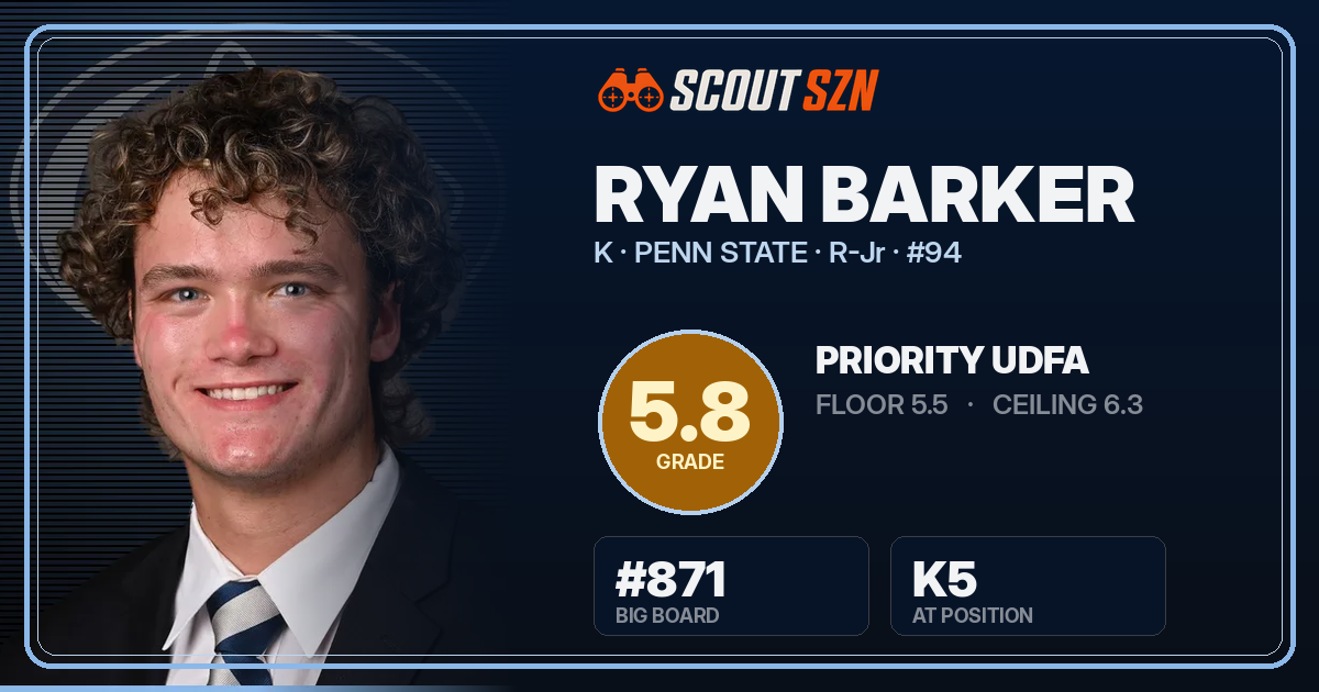 Share card for Ryan Barker