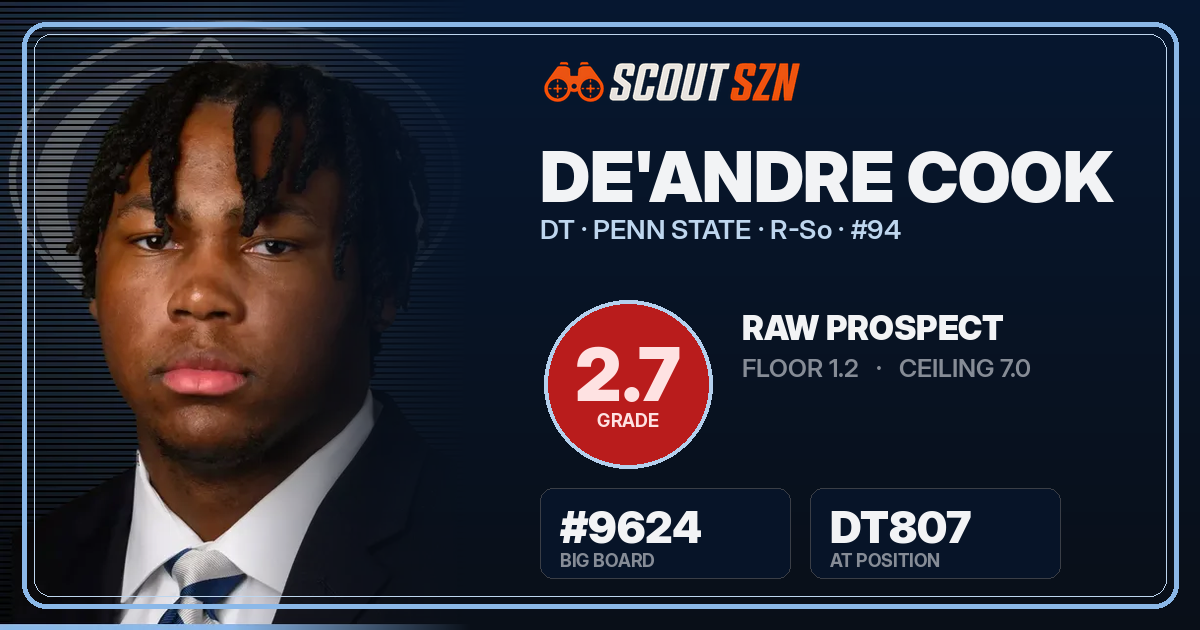Share card for De'Andre Cook