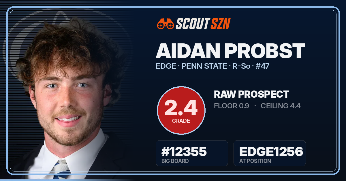 Share card for Aidan Probst