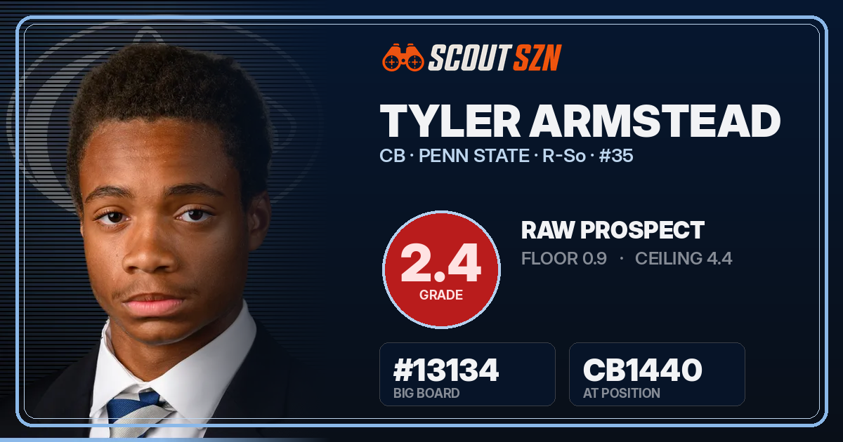 Share card for Tyler Armstead