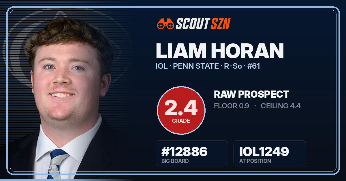 Share card for Liam Horan