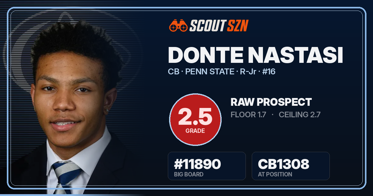 Share card for Donte Nastasi