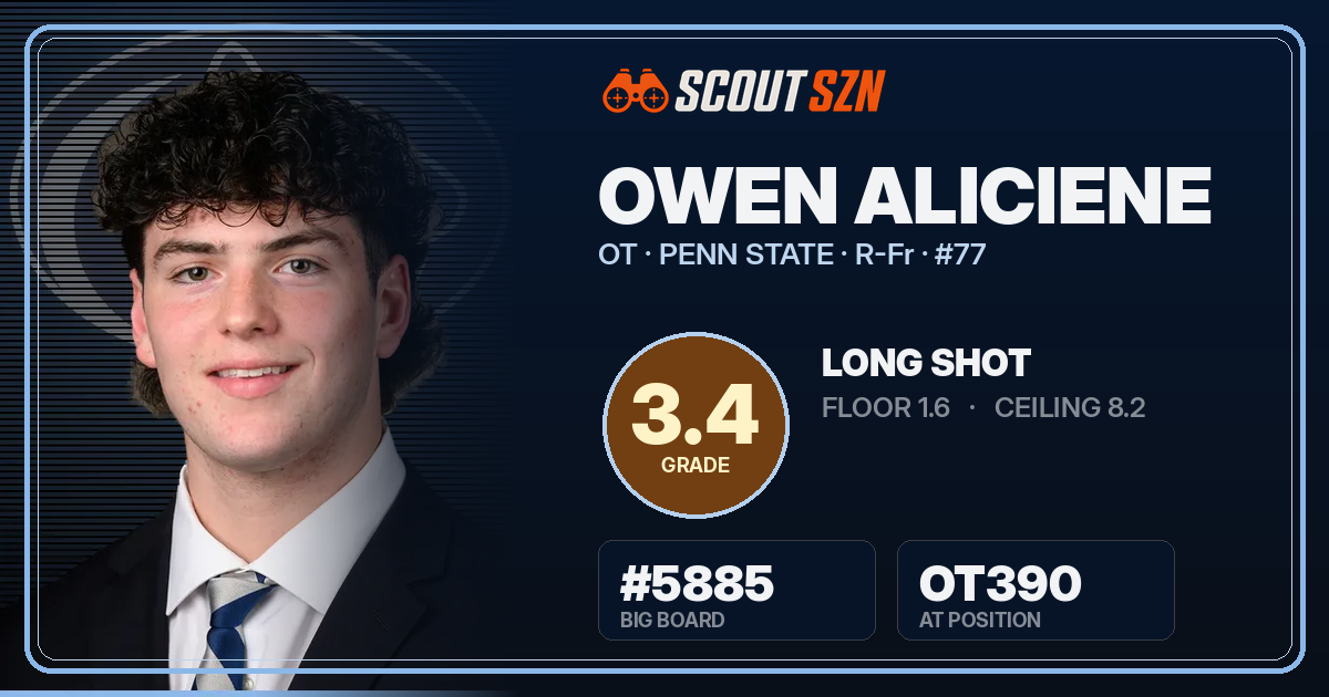 Share card for Owen Aliciene