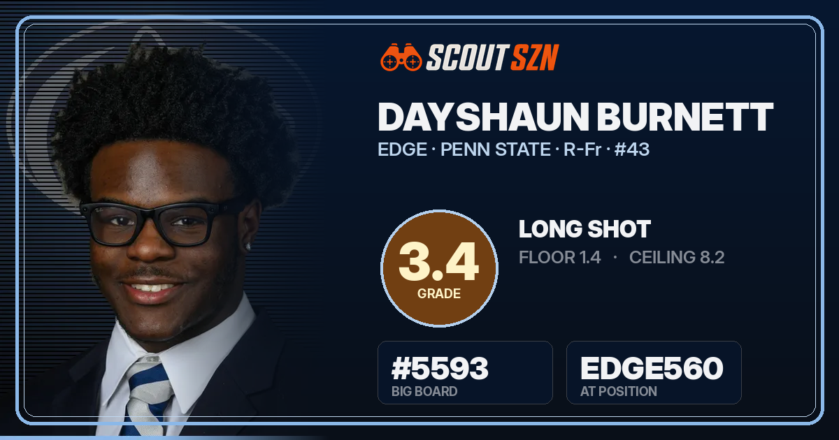 Share card for Dayshaun Burnett